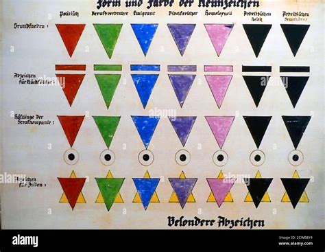 nazi metal triangle 5000 placed on houses|nazi concentration camp triangles.